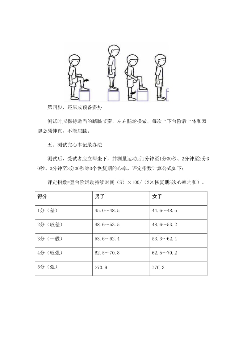 台阶体能测试方法与标准.doc_第2页