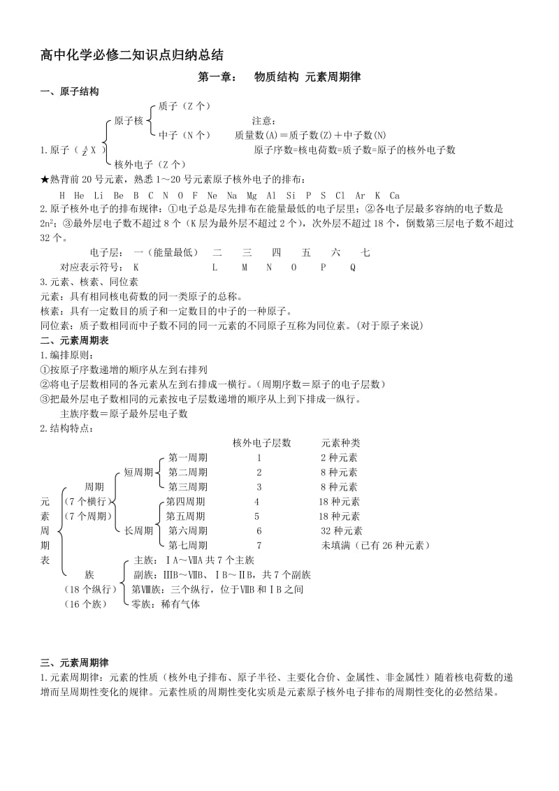 高中化学必修二知识点归纳总结;.docx_第1页