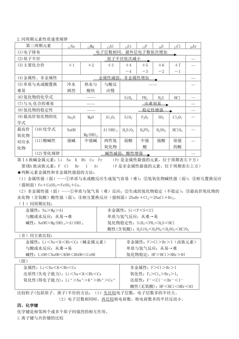 高中化学必修二知识点归纳总结;.docx_第2页