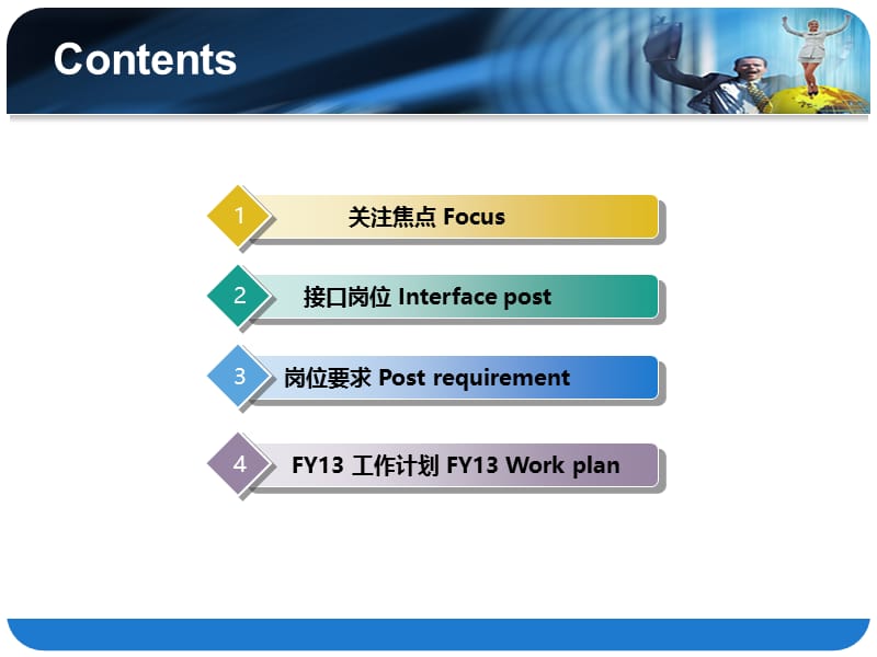 外协工厂管控方案(2013-7-24).ppt_第2页