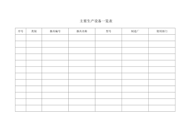 主要生产设备一览表.doc_第1页