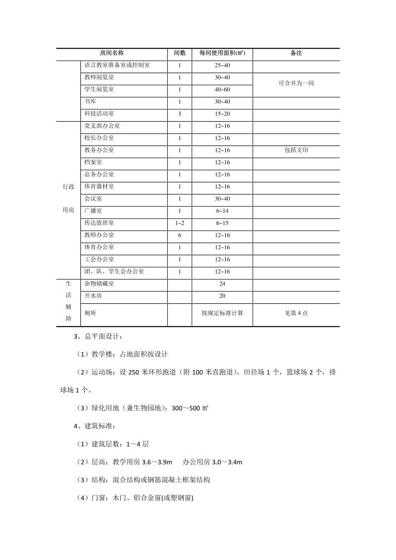 某中学十二班教学楼全套图纸设计方案;.pdf_第2页