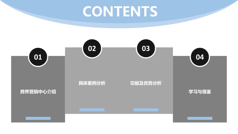 跨界营销中心分析.pptx_第2页