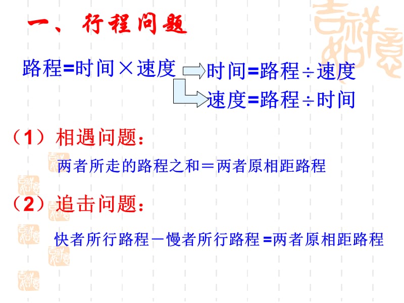 二元一次方程组应用题类型大全--沛儒教育;.ppt_第2页