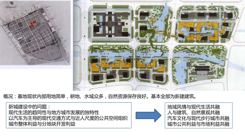 商务休闲区案例分析.pptx_第3页