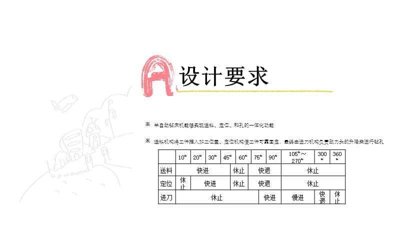 半自动钻床.ppt_第3页