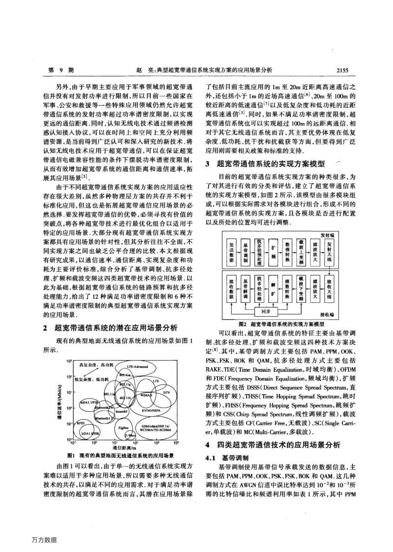 典型超宽带通信系统实现方案的应用场景分析.pdf_第2页