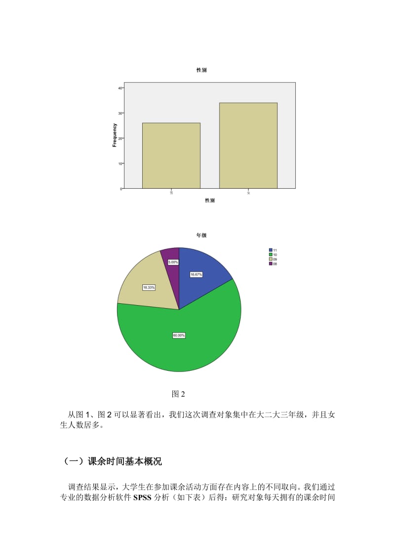 大学生课余生活调查报告(spss分析).pdf_第3页