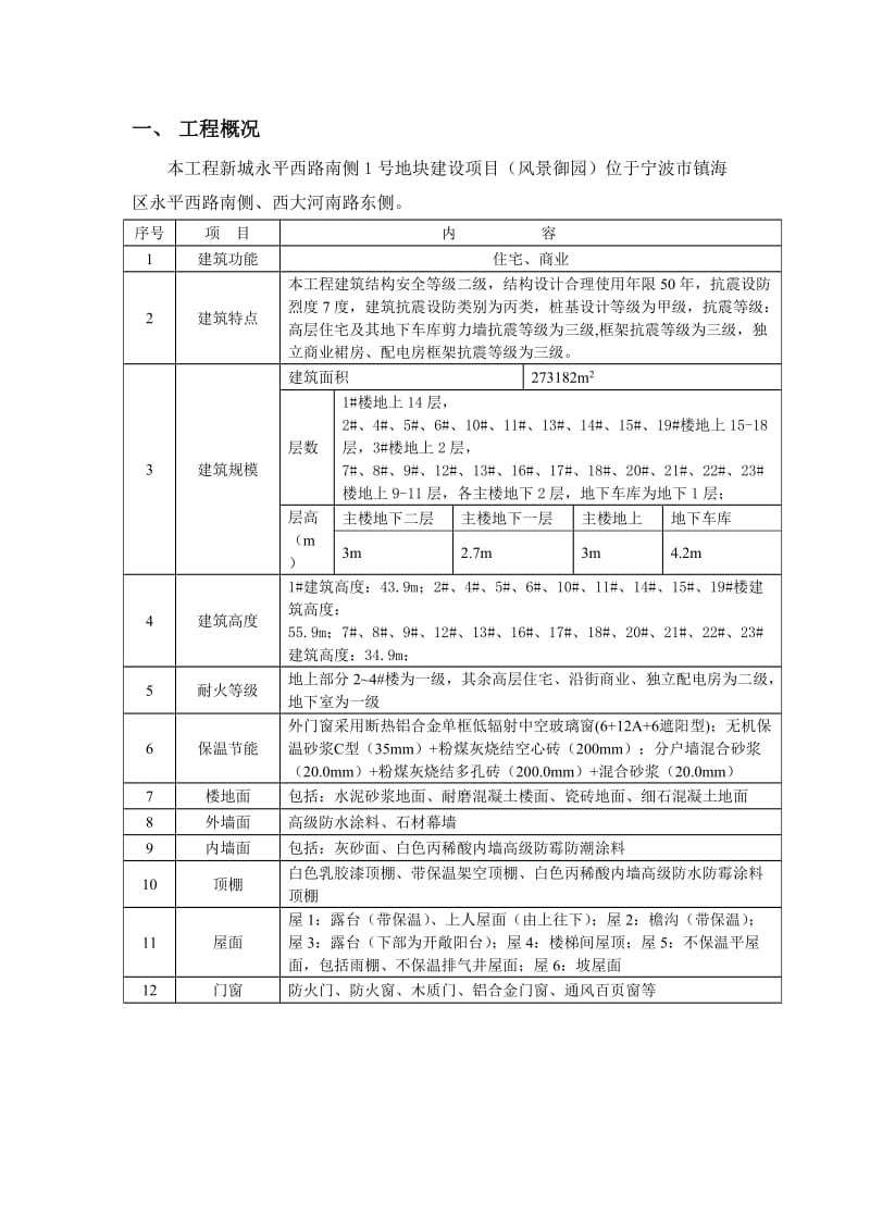 (整理)混凝土修补方案.doc_第2页