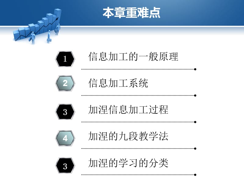 加涅的信息加工理论.ppt_第2页