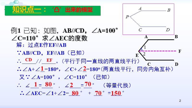 平行线中的拐点问题;.ppt_第2页