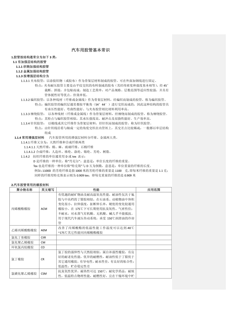 汽车用胶管基本参数;.pdf_第1页