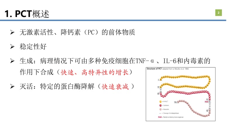 降钙素原(PCT)的临床意义.pptx_第2页