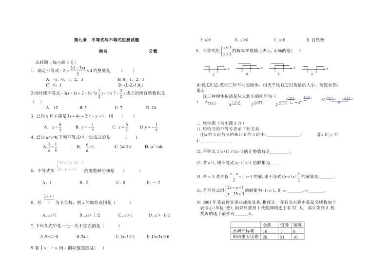 人教《不等式与不等式组》单元测试题.doc_第1页