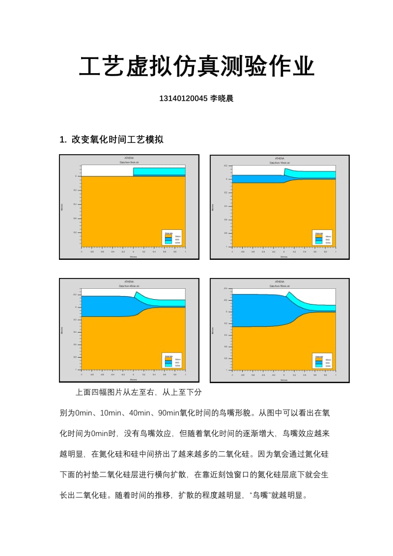 西电硅工艺模拟作业.doc_第1页