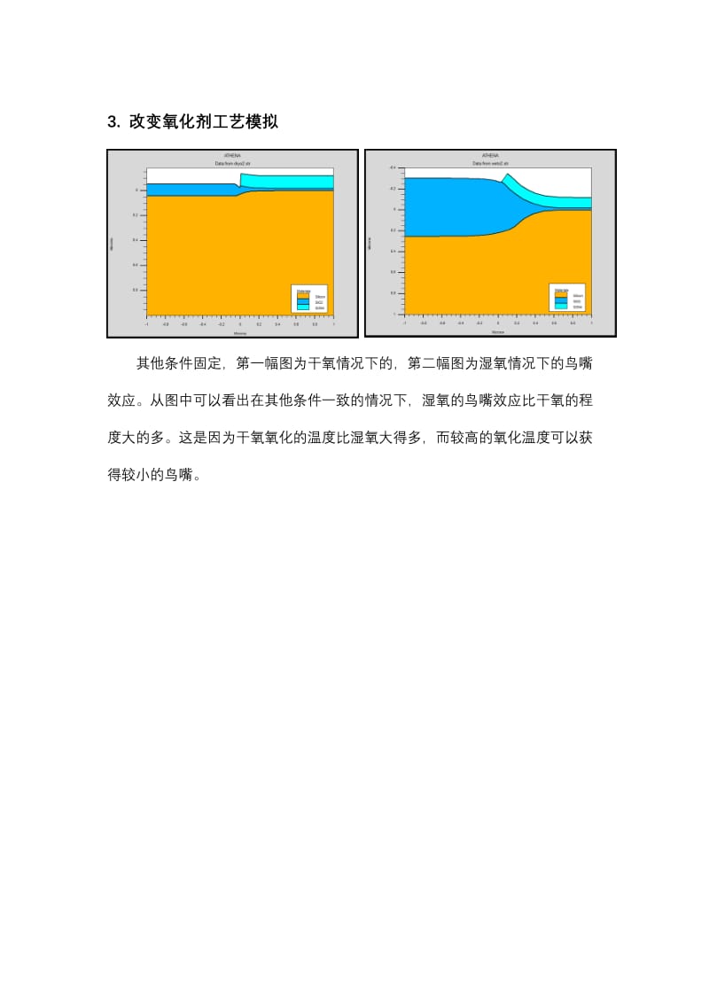 西电硅工艺模拟作业.doc_第3页