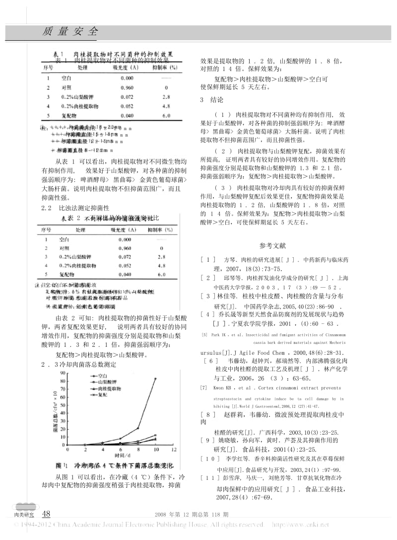 肉桂提取物在冷却肉保鲜中的应用研究.docx_第3页