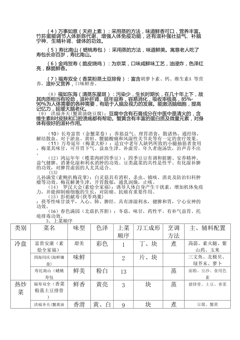 寿宴菜单设计.doc_第3页