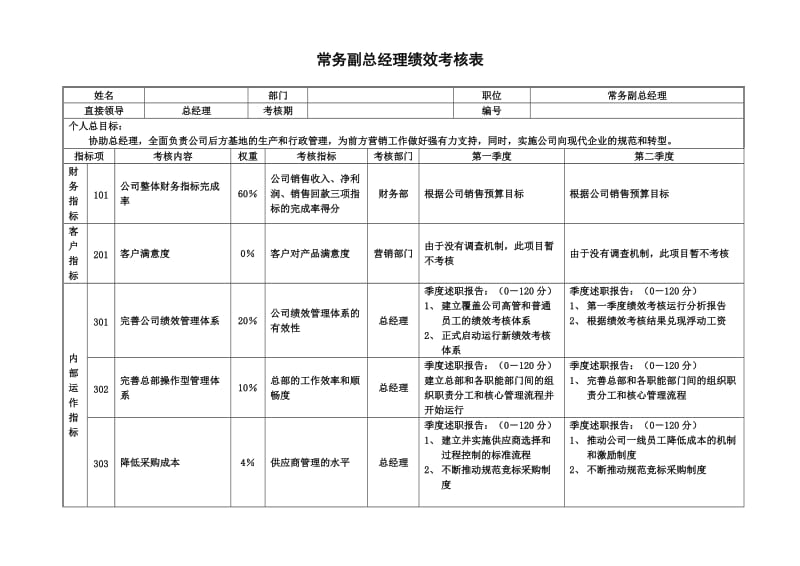 公司战略目标.doc_第3页