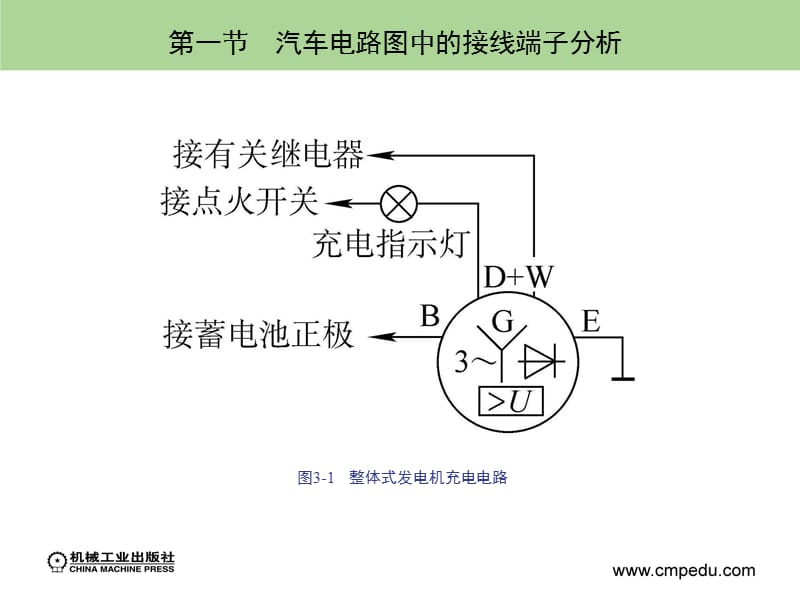 汽车电路的识读.ppt_第3页