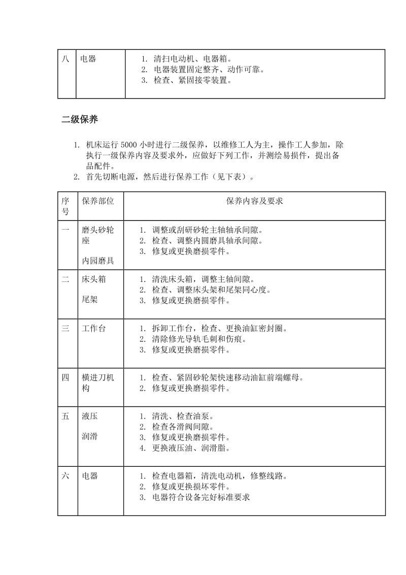 高精度万能外圆磨床.doc_第2页