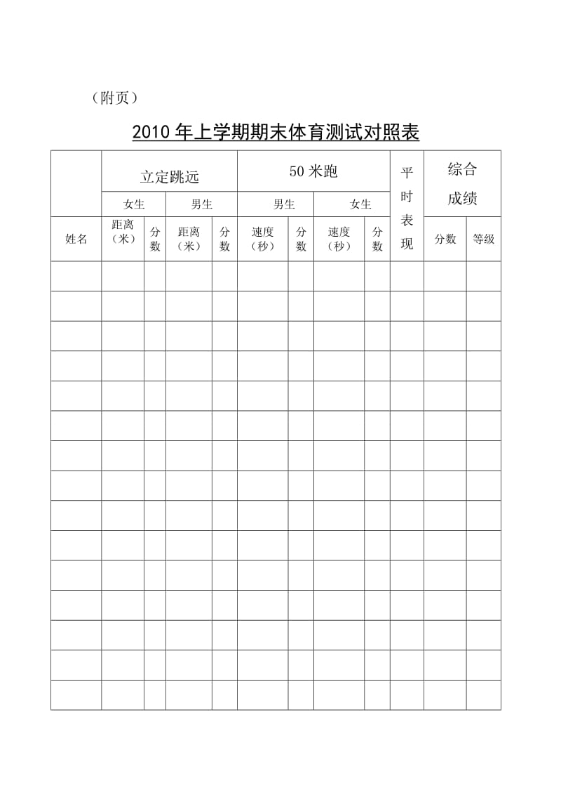 期末考评方案.doc_第2页