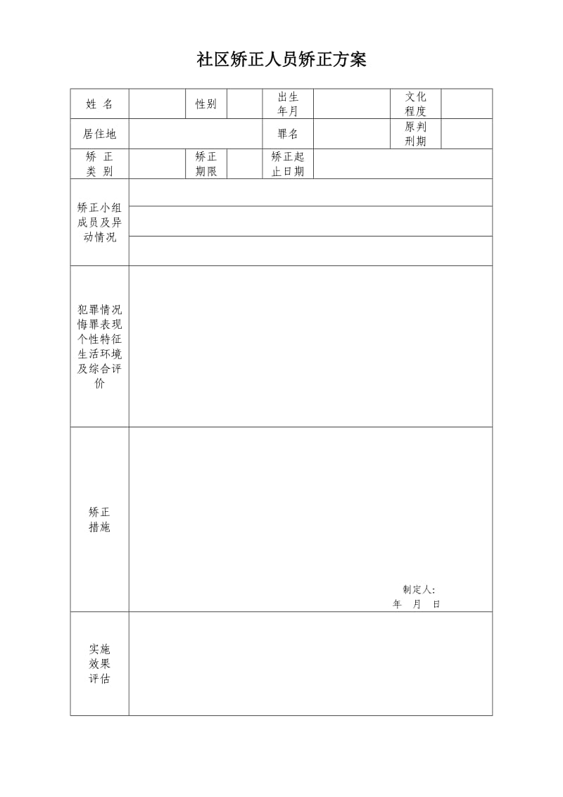 社区矫正人员矫正方案表格.doc_第1页