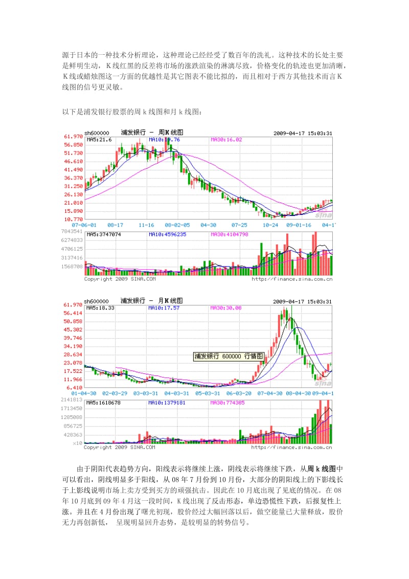 对浦发银行的股票分析.doc_第2页