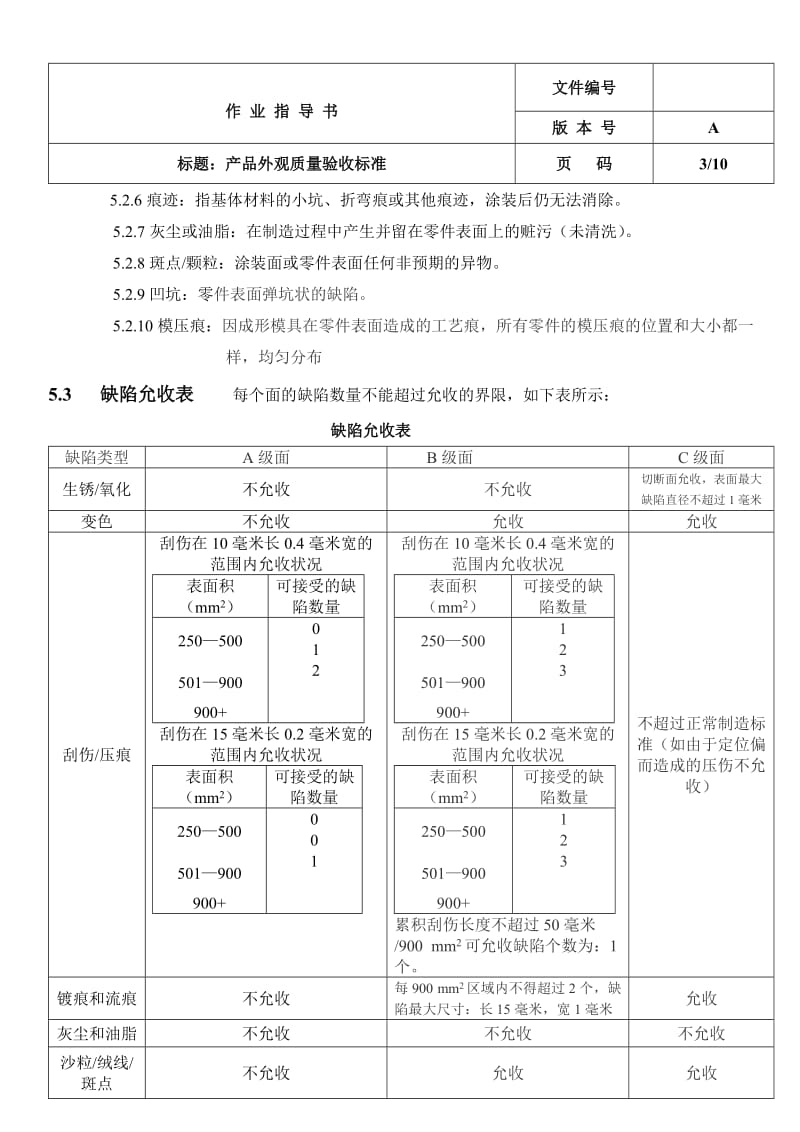 压铸件产品外观质量验收标准.doc_第3页