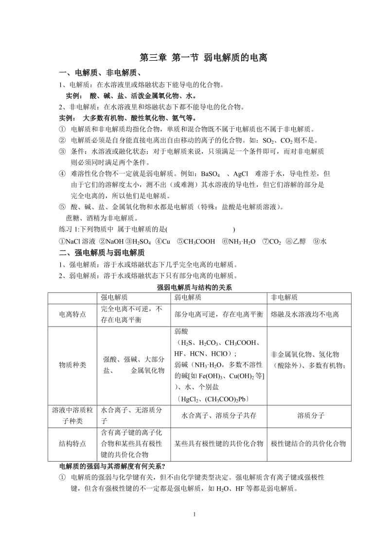 弱电解质的电离知识点;.docx_第1页