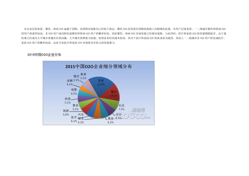 产品分析报告.doc_第2页