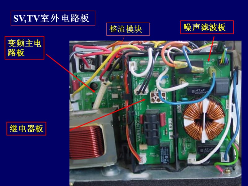 三菱MSZ系列变频空调机常见故障维修.ppt_第2页