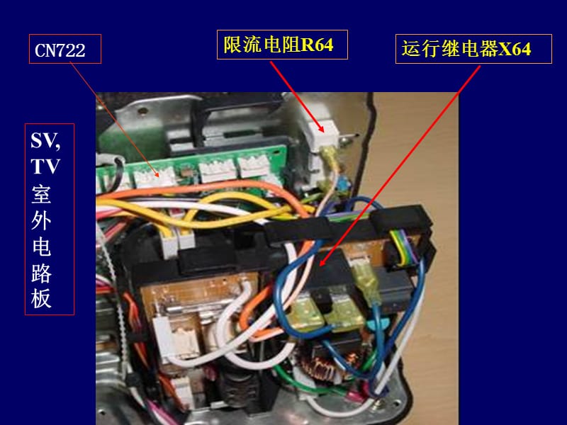 三菱MSZ系列变频空调机常见故障维修.ppt_第3页