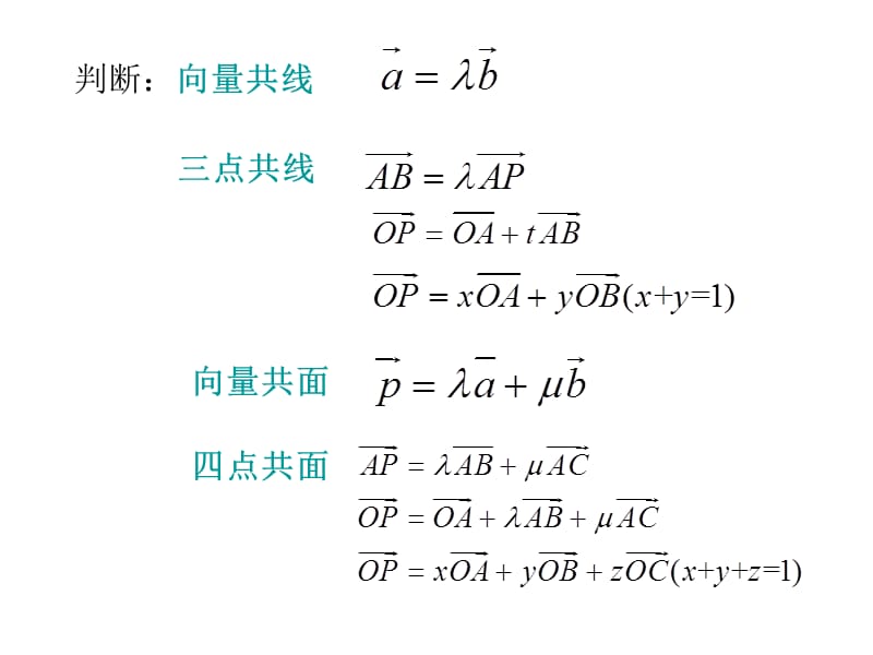 立体几何中的向量法(线线、线面、面面)复习.ppt_第3页