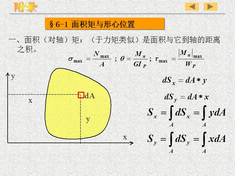 面积矩与形心位置;.ppt_第2页