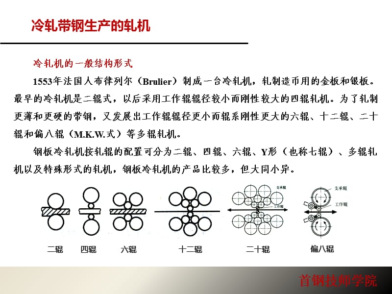 冷轧带钢生产的轧机.ppt_第3页