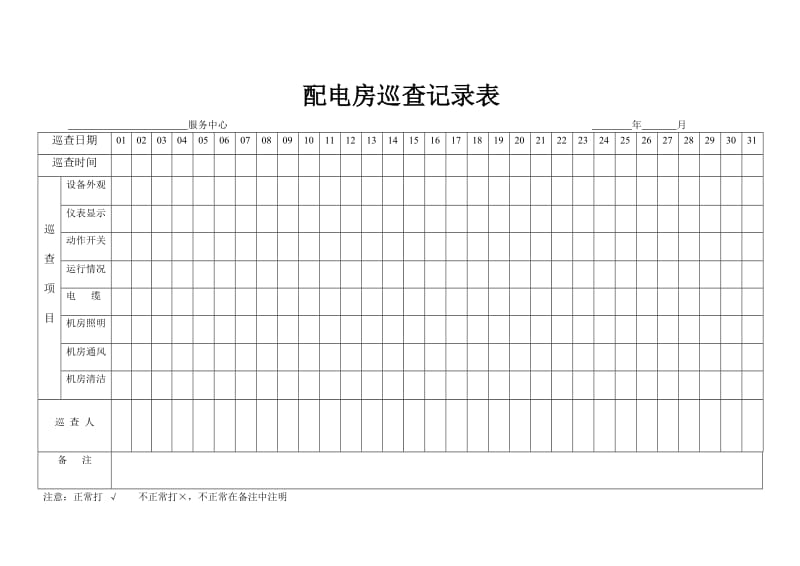 配电房巡查记录表;.docx_第1页