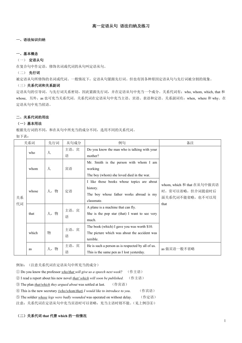 高一定语从句专项练习题;.docx_第1页