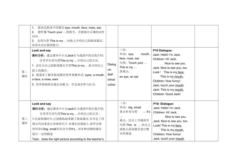 单元设计(1AM1U3).doc_第2页