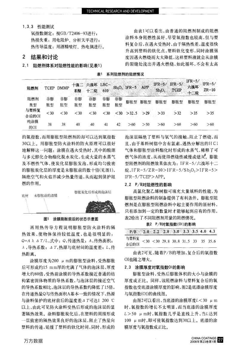 塑料用阻燃涂料及影响阻燃性因素的研究.pdf_第2页