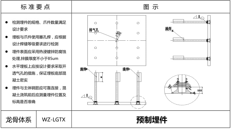 幕墙龙骨体系工程导则;.pptx_第2页