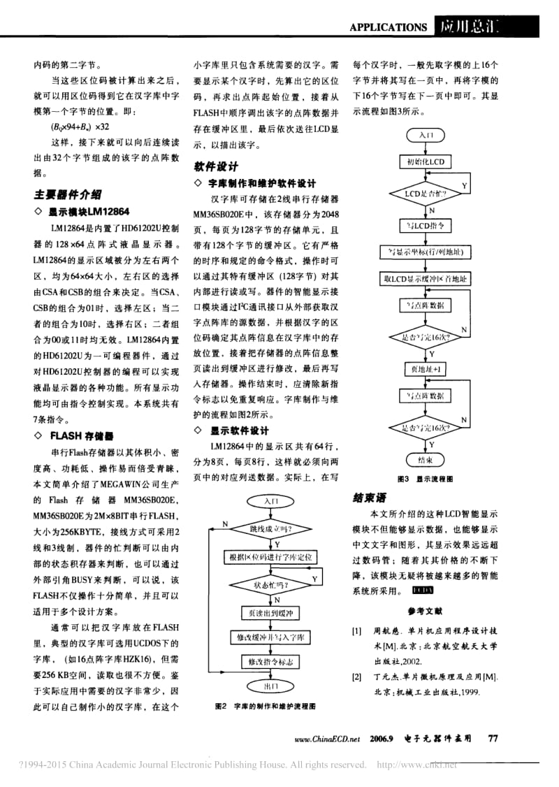 基于51单片机的汉字LCD智能显示模块设计.pdf_第2页