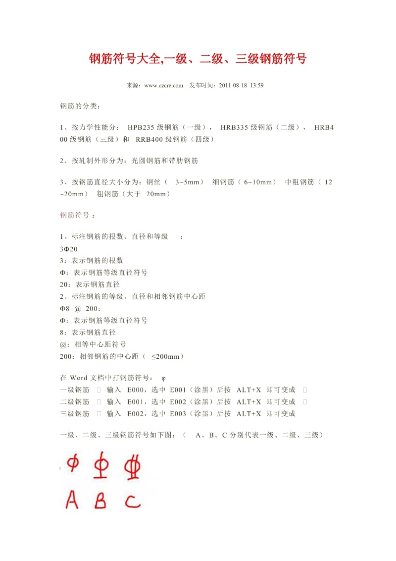 钢筋符号大全_一级、二级、三级钢筋符号;.docx_第1页