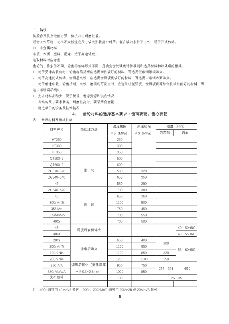 常用齿轮材料的选择及热处理工艺.doc_第3页