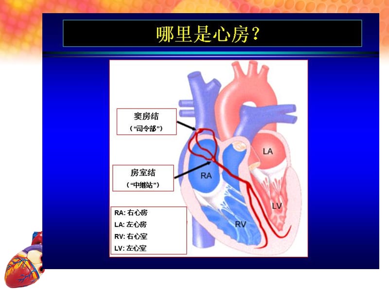 抚平忐忑的心;.ppt_第2页