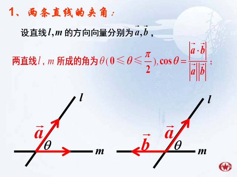 立体几何中的向量方法3——空间角.ppt_第2页