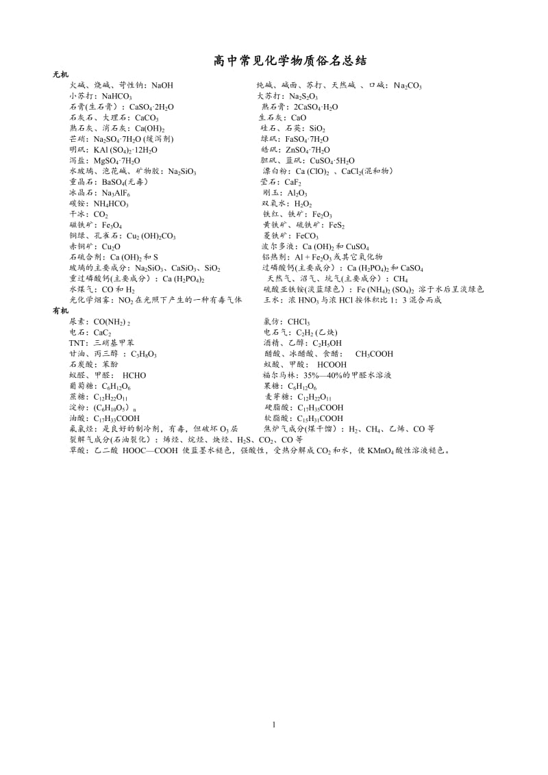 高中化学物质俗名大全;.docx_第1页