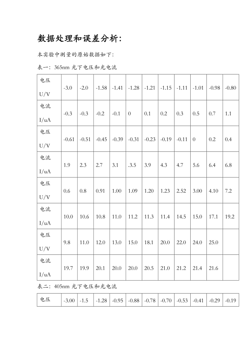 光电效应测两普朗克常量实验报告(附实验数据与分析).docx_第3页