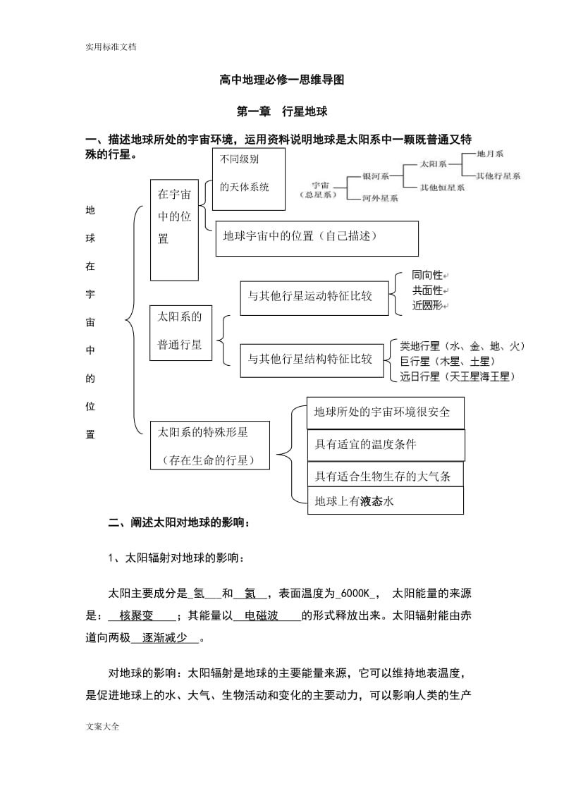 高中地理必修一思维导图;.docx_第1页