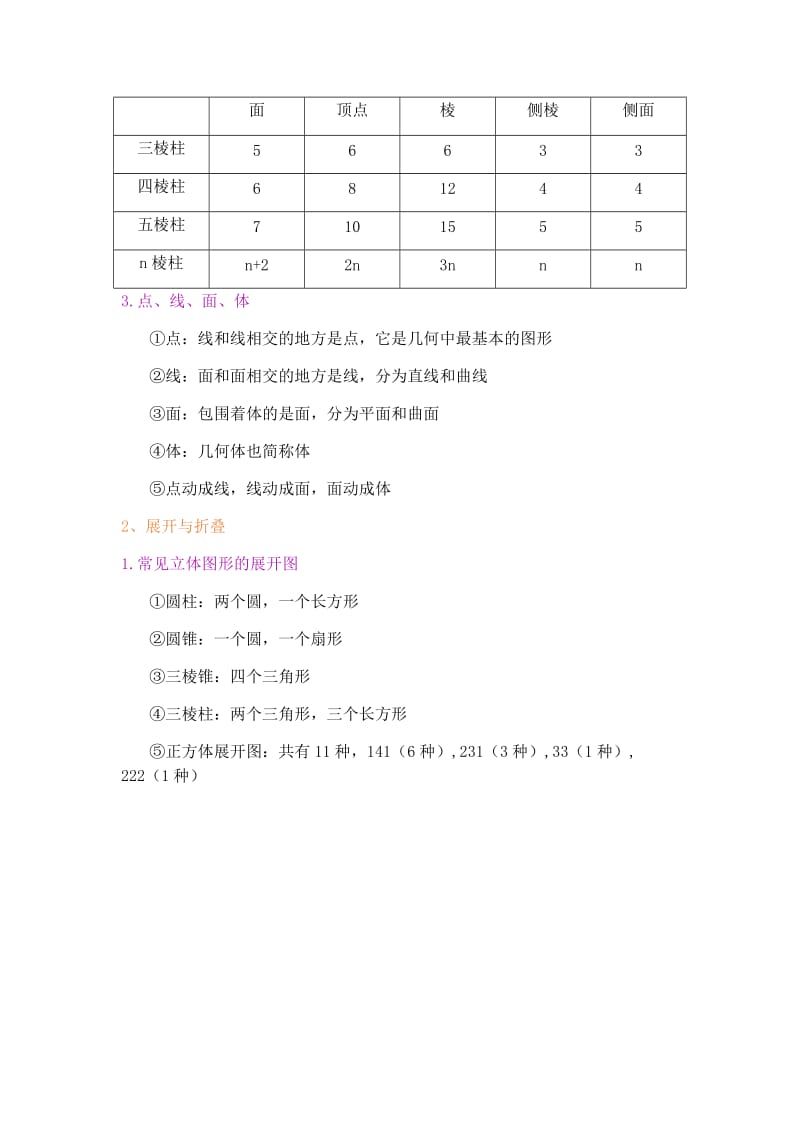 北师大版七级上数学知识点汇总(精心整理)-北师大版七级数学知识点.doc_第2页